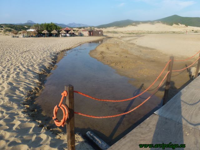 Piscinas