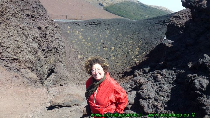 Etna
