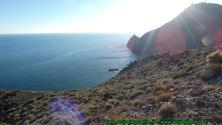 Parco Cabo de Gata