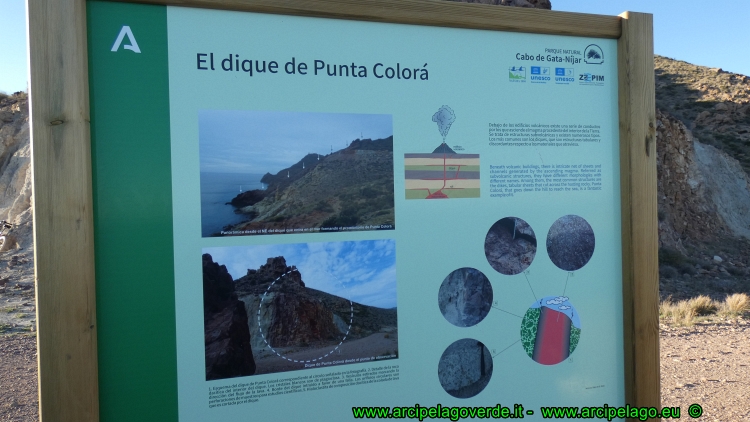 Parco Cabo de Gata