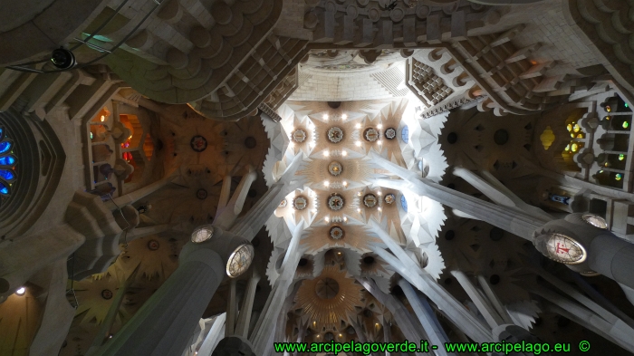 Sagrada Familia